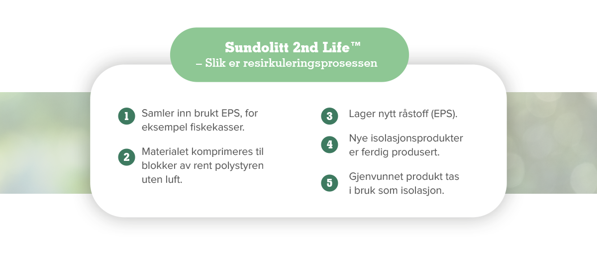 ahlsell_sundolitt_sunde_resirkulert_isolasjon_3.png