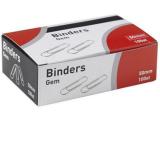 Binders Nordic Brands