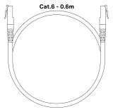 Waterguard+ Kabel Cat.6 m