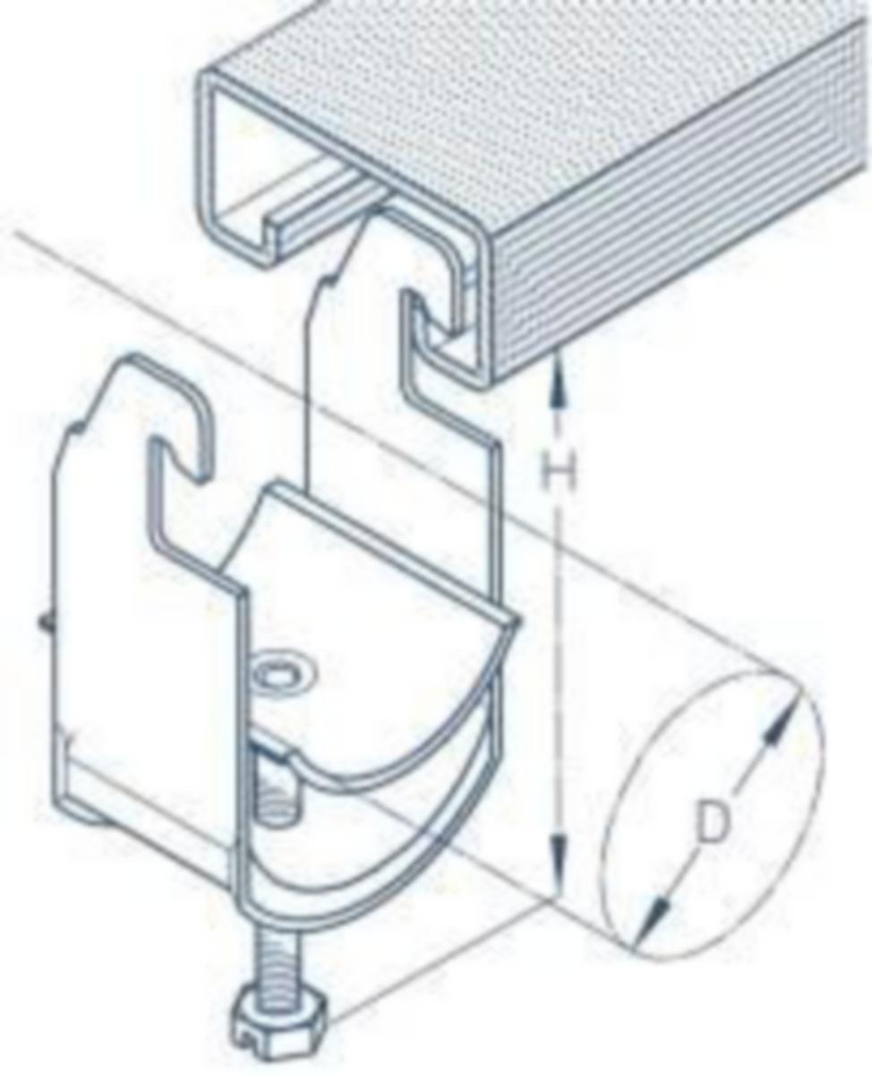 Kabelholdere JFKnudtzen type AC - Kabelholder PUC-AC-32
