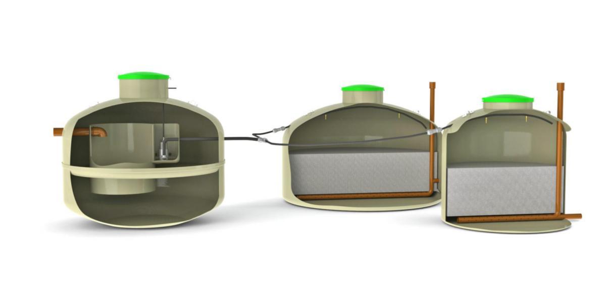 Gråvannsanlegg Kingsplan - Gråvannsanlegg for 3 hytter Kingspan