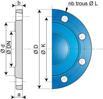 DN 125 blindflens Blå epoxy PN10/16