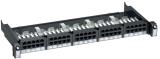 Patchpanel Schneider Telecom