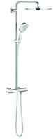 Dusjsett Rainshower 310, Grohe