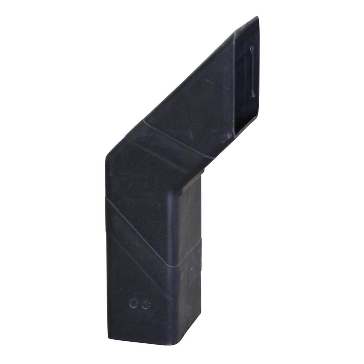 Utsparingskanal - Utsparingskanal